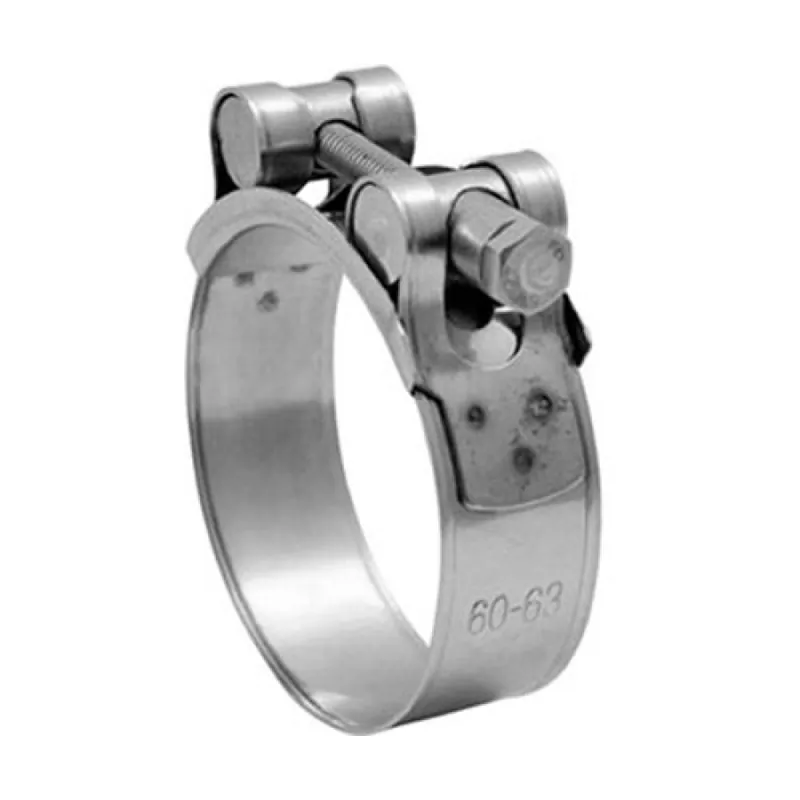 Spona Power Clamp W1 292-304 Cenový Hit