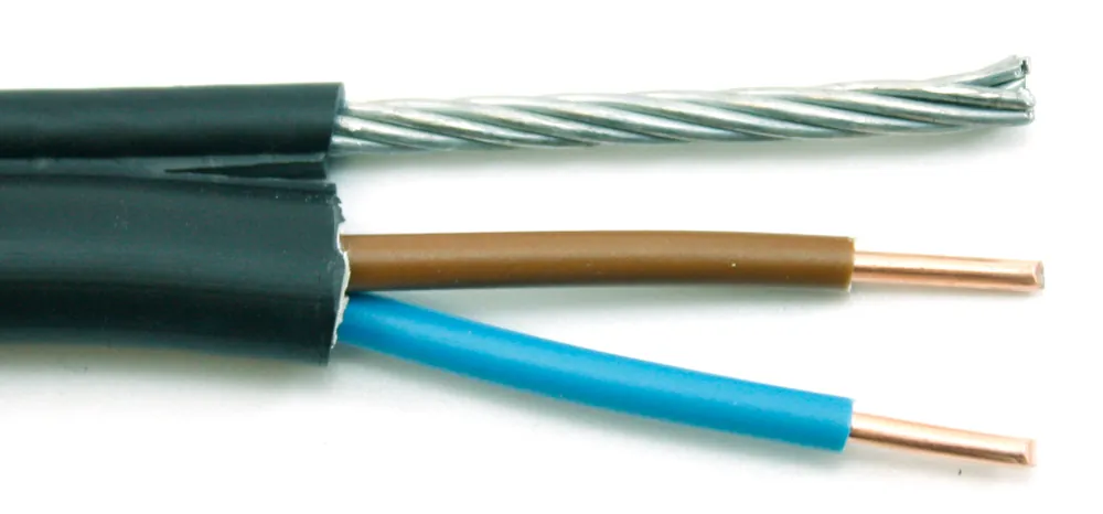 CYKYz-O 2x2,5 Celosvětová Doprava